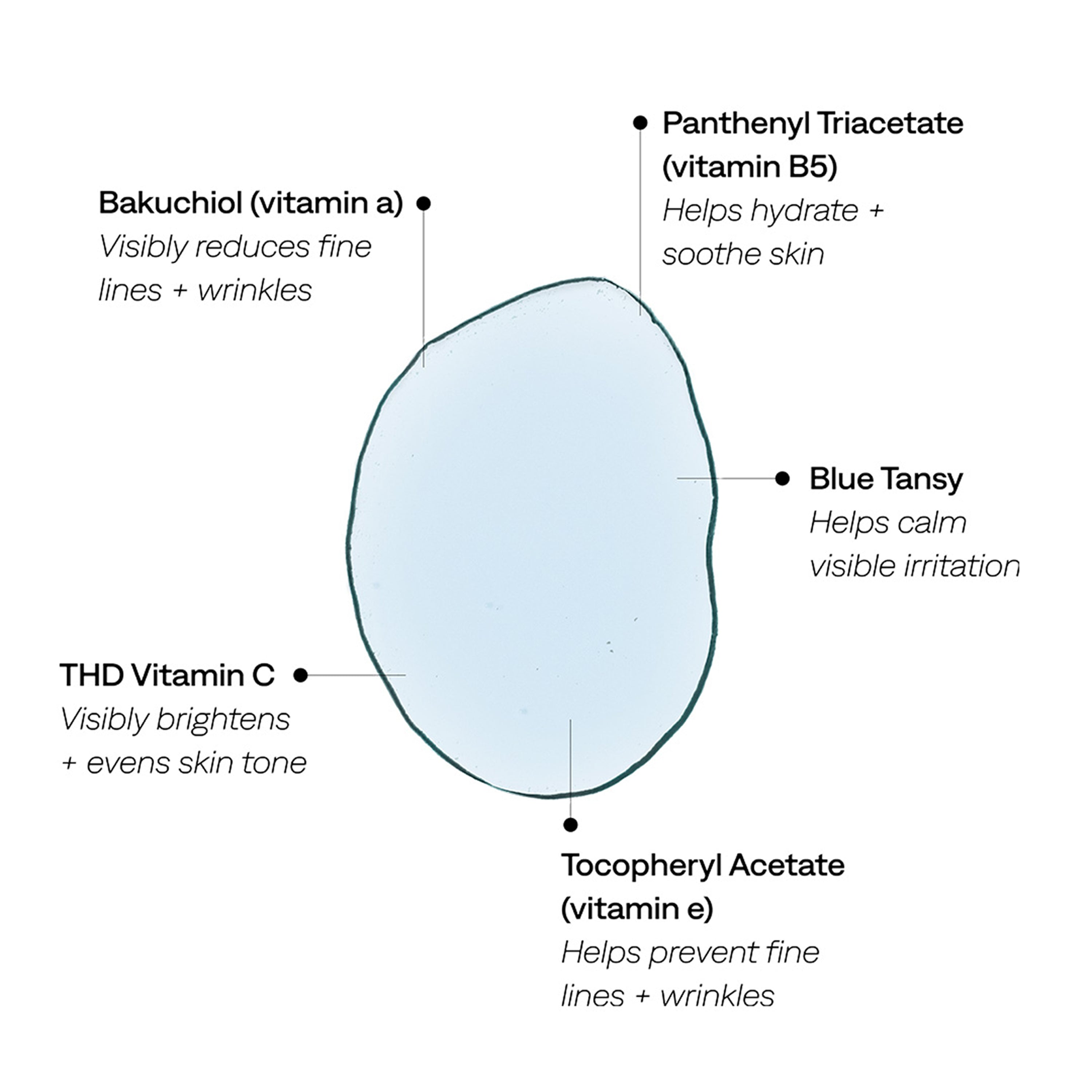 Alpha-bet Élixir Multi-vitamin Soothing Oil
