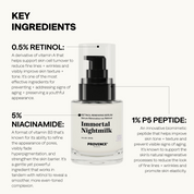 Immortal Nightmilk Retinol Renewing Serum