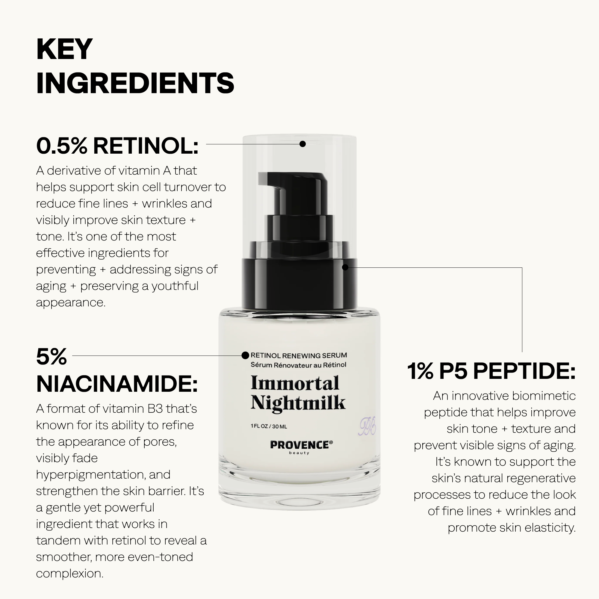 Immortal Nightmilk Retinol Renewing Serum